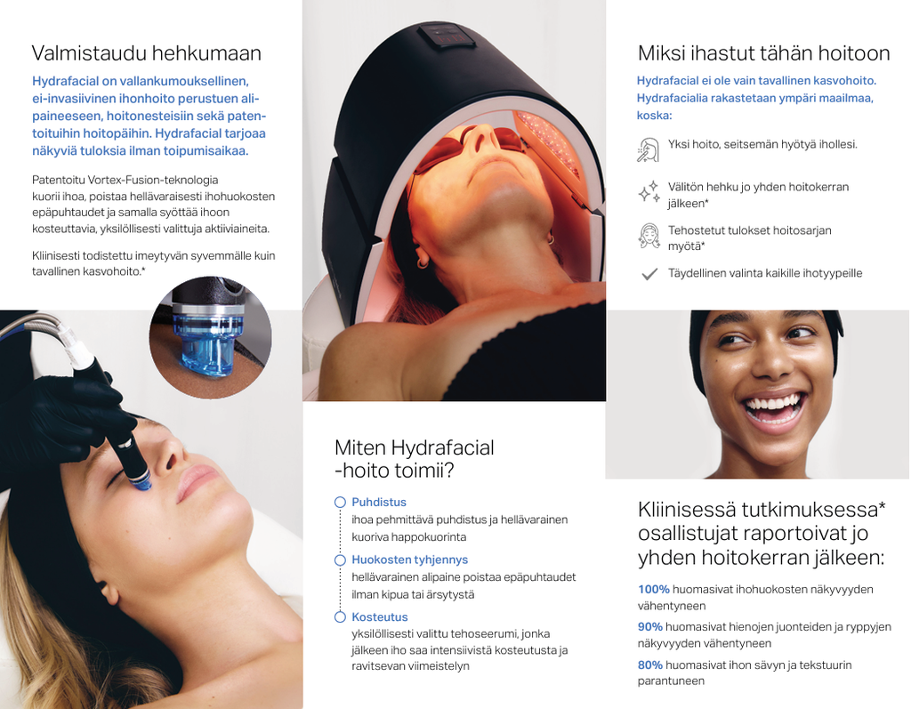 Hydrafacial kuluttajaesite