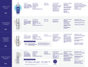 iS Clinical kuluttajaesite | KOSTEUTUS