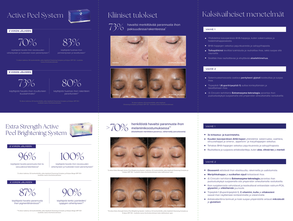 iS Clinical kuluttajaesite | KUORINTA
