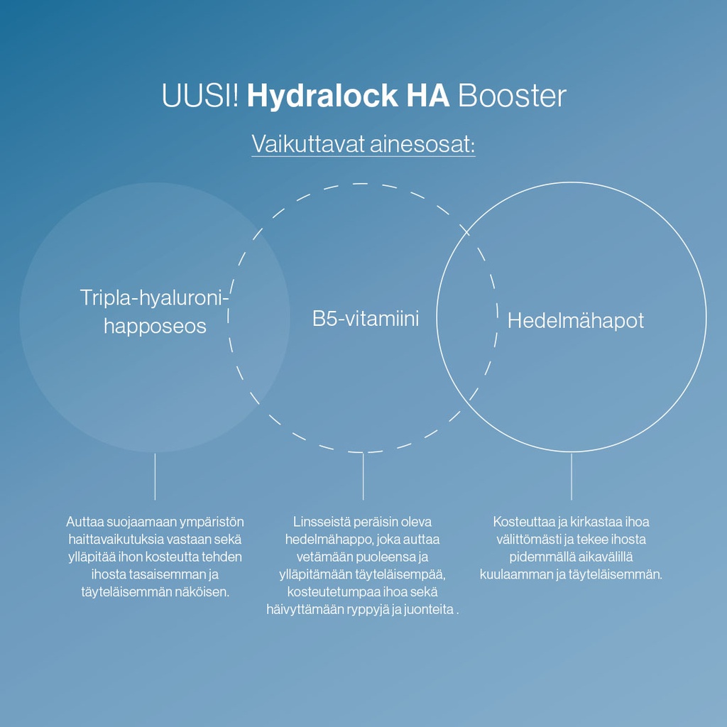 Hydrafacial Hydralock HA Booster - 6 ampullia/laatikko