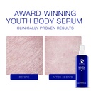 iS Clinical Youth Body Serum 15 ml