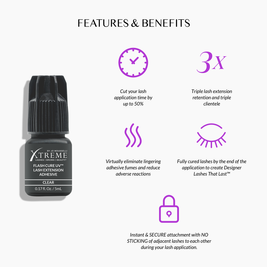 Flash Cure UV Lash Extension Adhesive (5 mL)