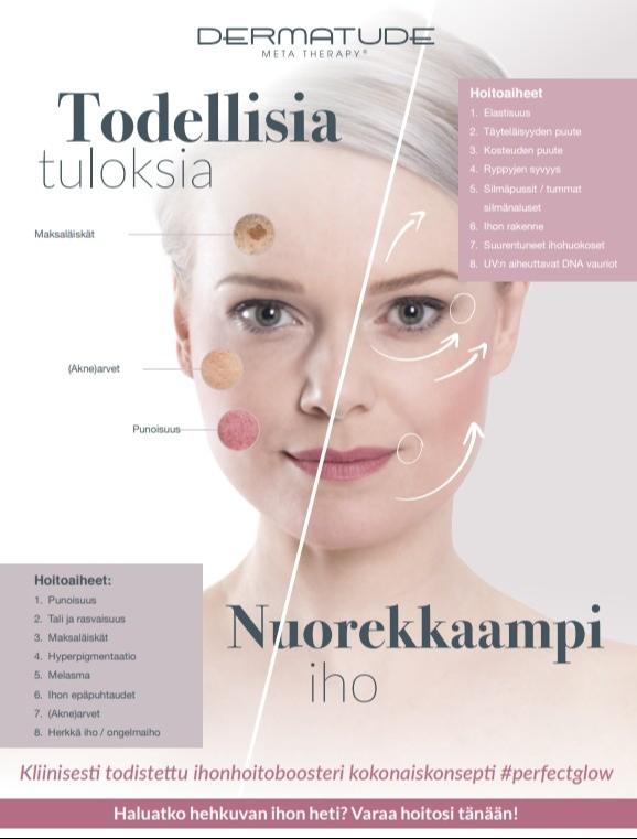 [99991238] Dermatude esite